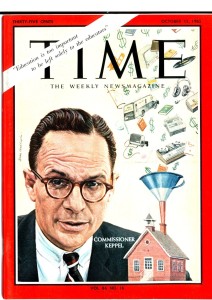 time cover 10-15-65